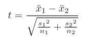 t statistika: dva neodvisna vzorca